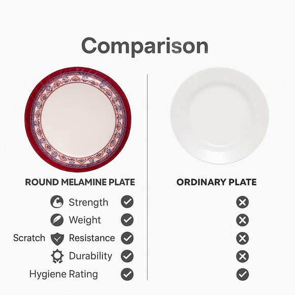 Comfy Homes 41 Pcs Melamine Dinner Set | Round Design with Dinner Plates, Small Plates, Serving Tray, Bowls with Lids, Spoons & Serving Spoons | Unbreakable & Lightweight Dinnerware (Royale Sapphire)